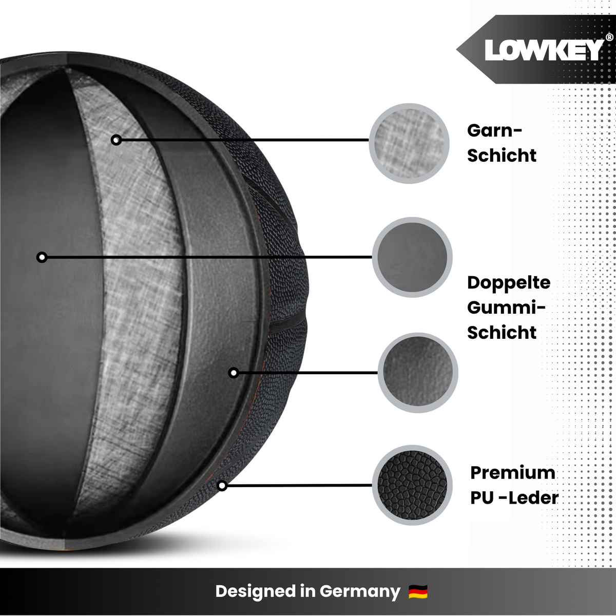 Lowkey All-Black Basketball – Aufbau Garnschicht, doppelte Gummischicht, Premium PU-Leder